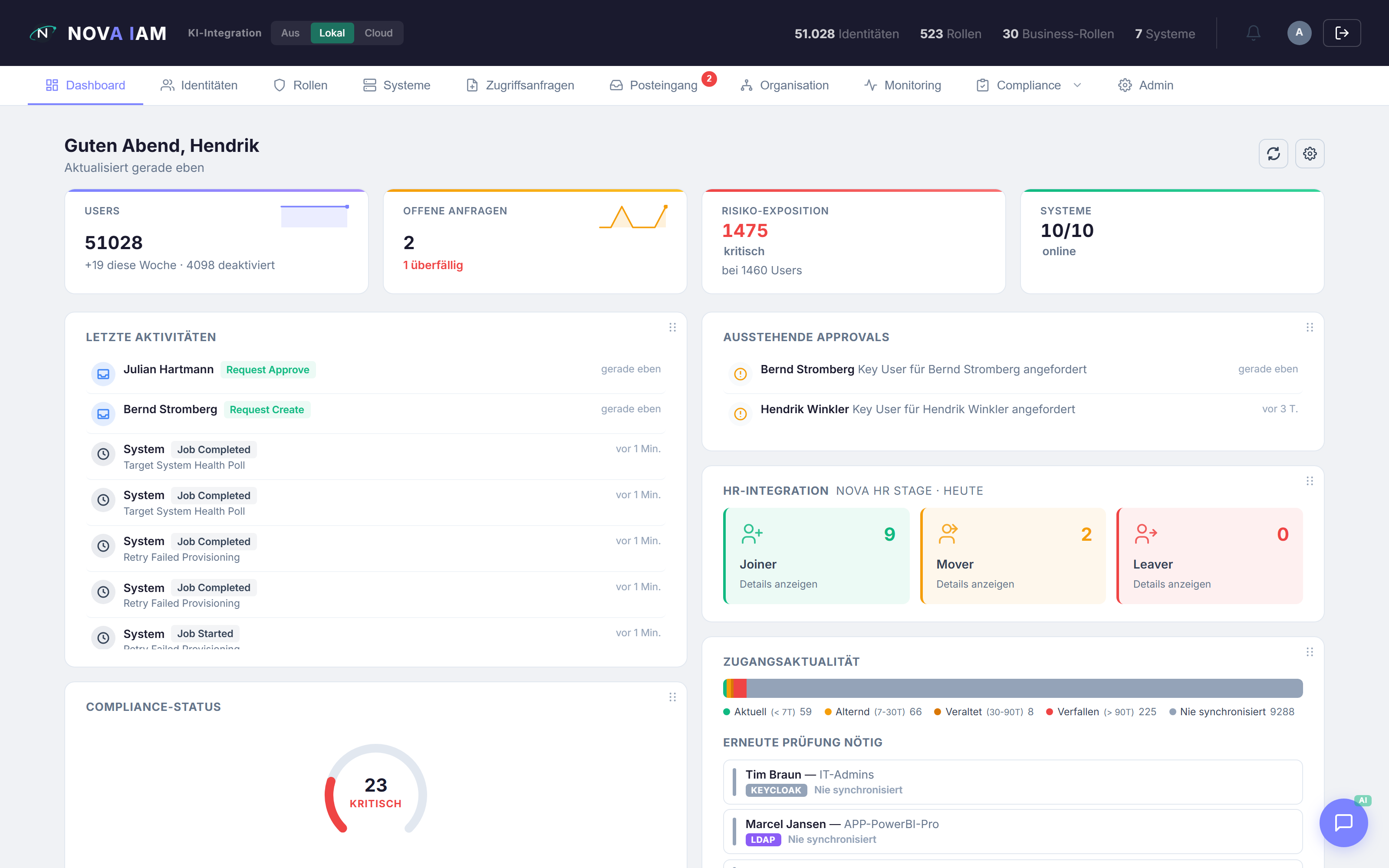 Nova IAM Dashboard